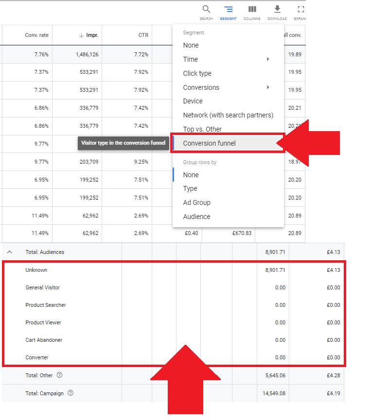 GOOGLE ADS: Conversion Funnel Segment in Audiences tab
