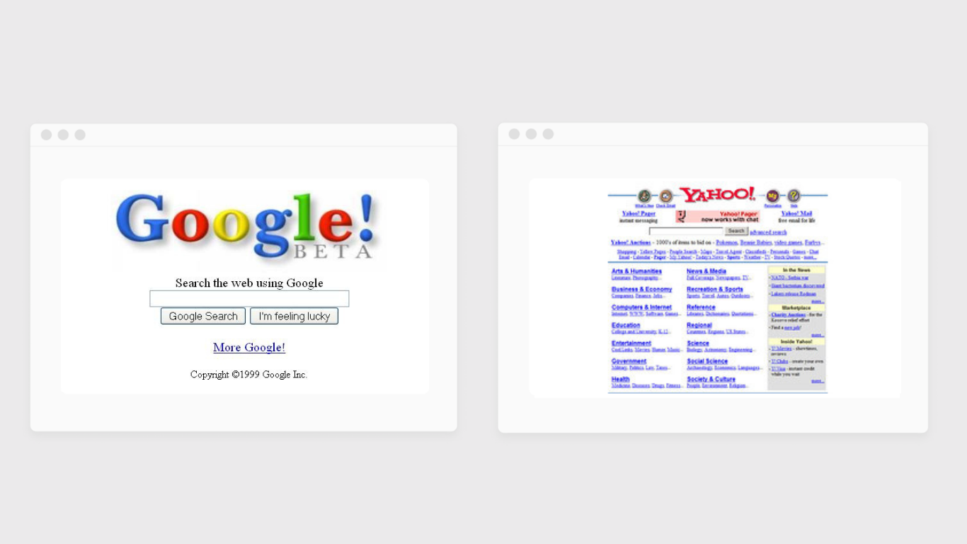 Website Aesthetics & Their Impact on Behaviour | Door4